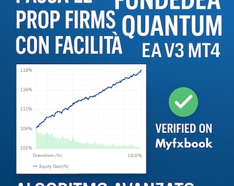 Fundedea Quantum EA V3 2025 MT4 - Verified Setfiles for PropFirm Trading Success & Optimized Performance