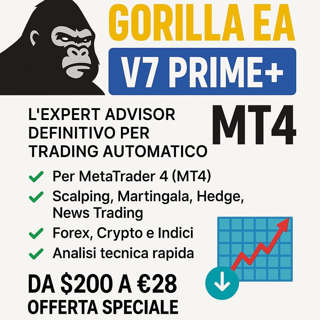 Gorilla EA V7 Prime+ MT4 | Forex Trading Bot Multi-strategy | Expert Advisor  Scaricabile - Etsy