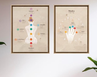 Pósteres de chakras y mudras / Arte mural de meditación espiritual / Decoración del hogar de yoga y meditación