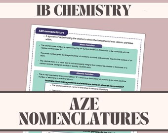 IB-chemienotities | Uitgebreide gids voor AZE-nomenclatuur