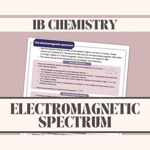 May include: A pink and white diagram explaining the electromagnetic spectrum, with the text "IB CHEMISTRY" at the top and "ELECTROMAGNETIC SPECTRUM" at the bottom. The diagram includes definitions of wavelength, frequency, and amplitude.