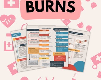 Burns | 8 Pages | Med Surg - Nursing School