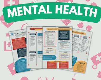 18 Pages Mental Health Study Notes , Doctor Lecture , Nurse in the Making , Medicine , Practitioner , Med College Student