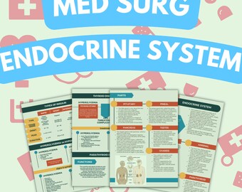 14 Pages Endocrine System - Med Surgery |  Clinical Skills | Premed Student Course | College | Future Doctor | Glands | Hormones | Endo