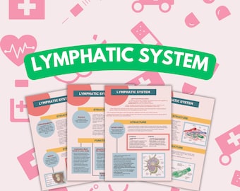 Appunti di studio di 4 pagine sul sistema linfatico, lezione di dottorato, infermiere in erba, medicina, professionista, studente universitario di medicina, sistema linfatico