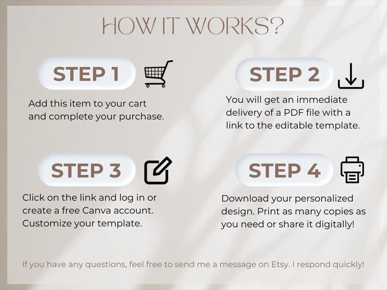 May include: A beige graphic with the text "HOW IT WORKS?" and four steps to purchase a digital template. Each step includes a brief description and an icon, such as a shopping cart or printer.