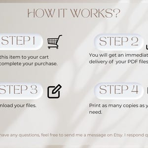 K&ouml;nnte beinhalten: Beige Grafik mit der Aufschrift "HOW IT WORKS?" und vier Schritten: In den Warenkorb legen, sofortige PDF-Lieferung, Dateien herunterladen, Kopien drucken. Enth&auml;lt eine Etsy-Nachricht.