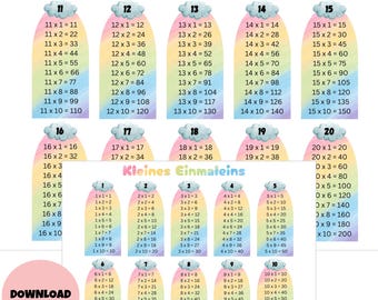 Multiplication table learning for children, large and small multiplication tables PDF, math learning poster, primary school 1x1 exercises to print out, A4 school learning aid PDF