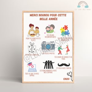 Gift poster for nanny, personalized poster, nanny poster, childminder poster, end of year nanny gift