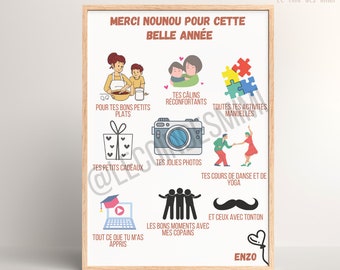 Gift poster for nanny, personalized poster, nanny poster, childminder poster, end of year nanny gift