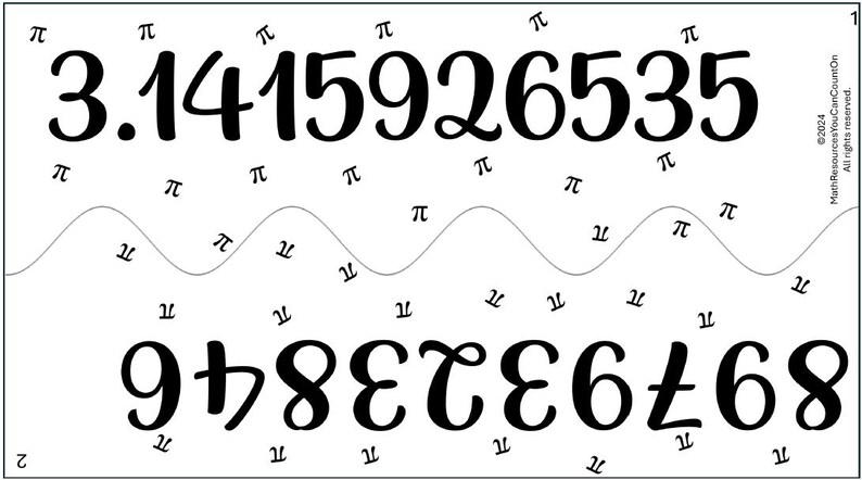 1,000 Digits of Pi Bulletin Board Border - Math Classroom Decorations ...