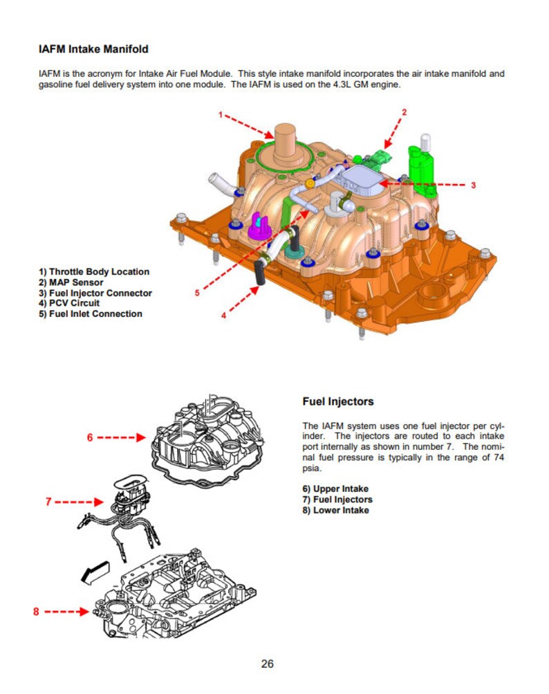 Jeu segments GM V6 4.3L Standard X6