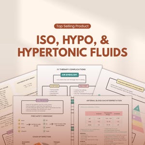 May include: A collection of educational medical reference sheets. The top sheet reads "ISO, HYPO, & HYPERTONIC FLUIDS" with "Top Selling Product" above it. Other sheets cover topics like IV therapy, arterial blood gas interpretation, and fire safety. The sheets are white with black text.