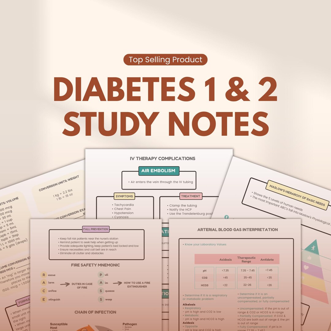 Diabetes Study Notes PDF | Type 1 & 2 Nursing Guide | NCLEX and Med ...