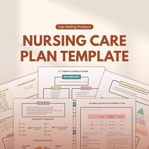 May include: A collection of nursing care plan templates with educational information. The templates cover topics such as IV therapy complications, fall prevention, fire safety, and arterial blood gas interpretation. The title "Nursing Care Plan Template" is displayed prominently.