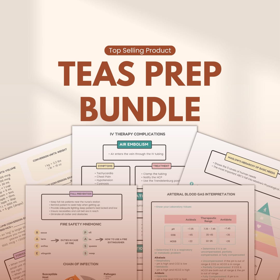 TEAS 7 Prep Bundle | Exam Study Guide PDF | Printable | 19 Pages | TEAS ...