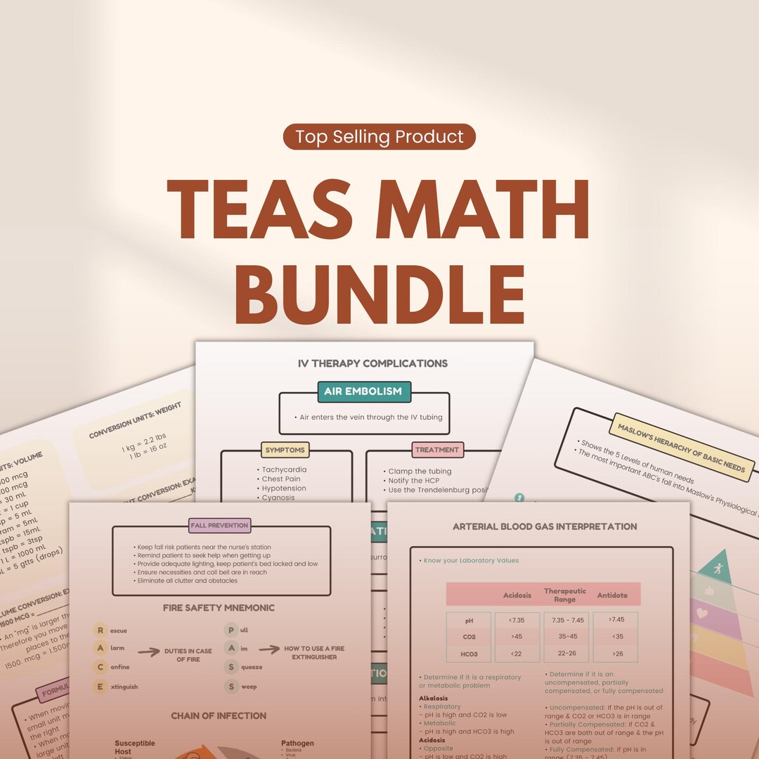 TEAS Math Study Guide | 59-page PDF | Printable TEAS 7 Exam Prep ...