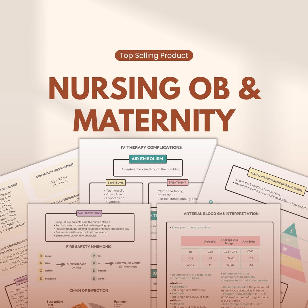 Maternity Notes.pdf Nursing OB & Maternity Notes Bundle | Antepartum, Intrapartum ...