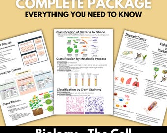 May include: A colorful infographic titled "Biology - The Cell" with three sections: "Classification of Bacteria by Shape", "Classification by Metabolic Process", and "The Cell Theory". The infographic includes diagrams and illustrations of bacteria, cells, and other biological concepts.