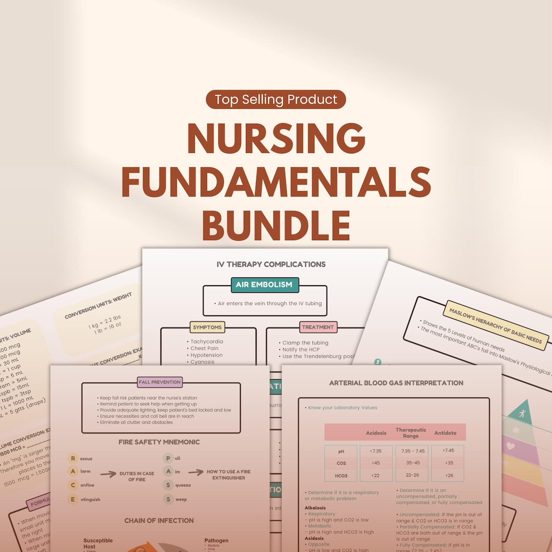 Nursing Fundamentals Bundle | Nurse Study Notes PDF | NCLEX Prep | 25 ...