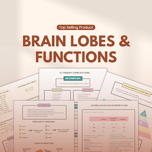 May include: A collection of educational posters with medical information. The posters cover topics such as brain lobes, IV therapy complications, fall prevention, fire safety, and arterial blood gas interpretation. The posters are designed for educational purposes.