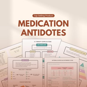 Può includere: Una raccolta di schede di riferimento medico educativo, tra cui argomenti come antidoti farmacologici, complicanze della terapia IV e interpretazione dei gas del sangue arterioso. I fogli presentano diagrammi, tabelle e mnemonici.
