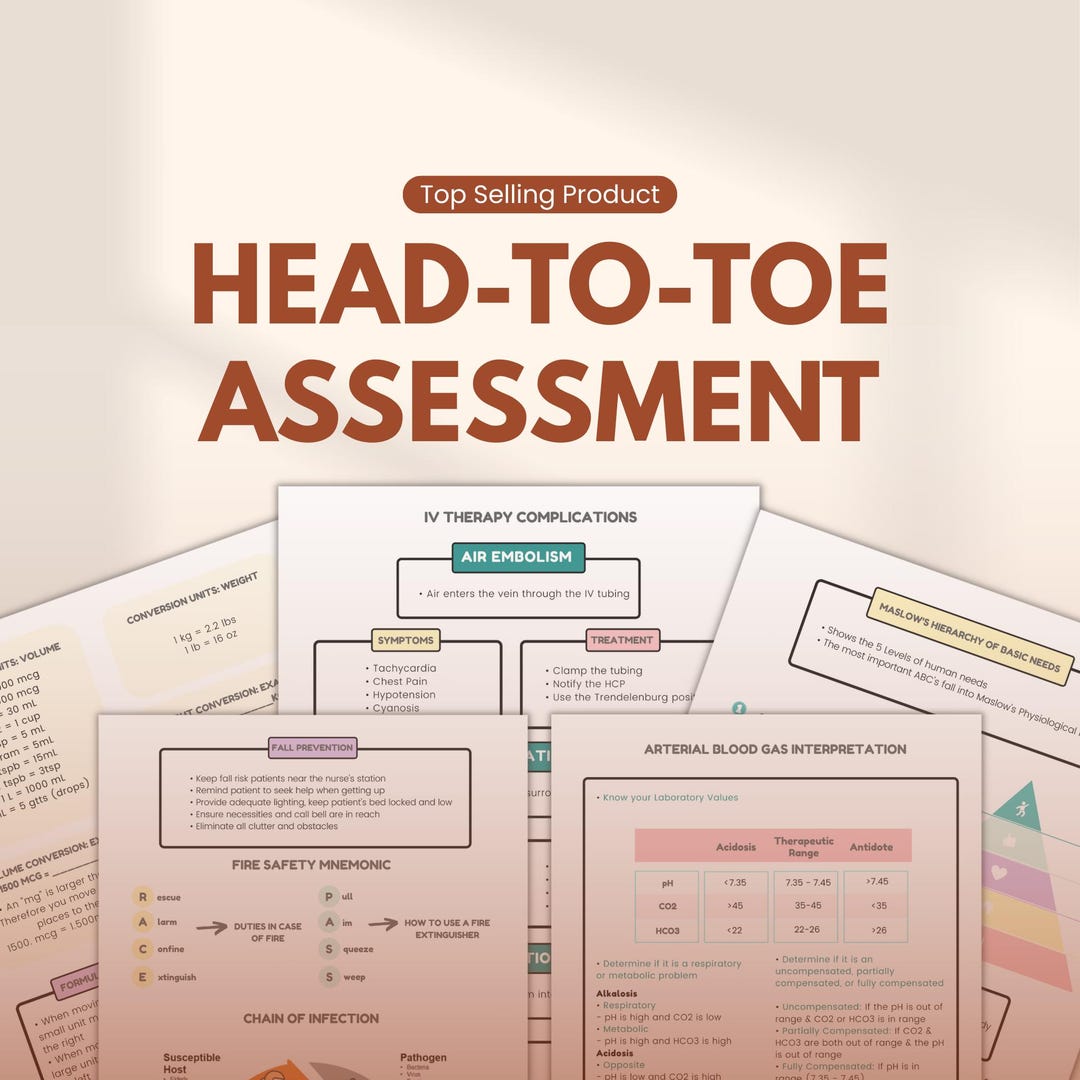 Head-to-toe Assessment Cheat Sheet PDF | Nursing Study Guide | NCLEX ...