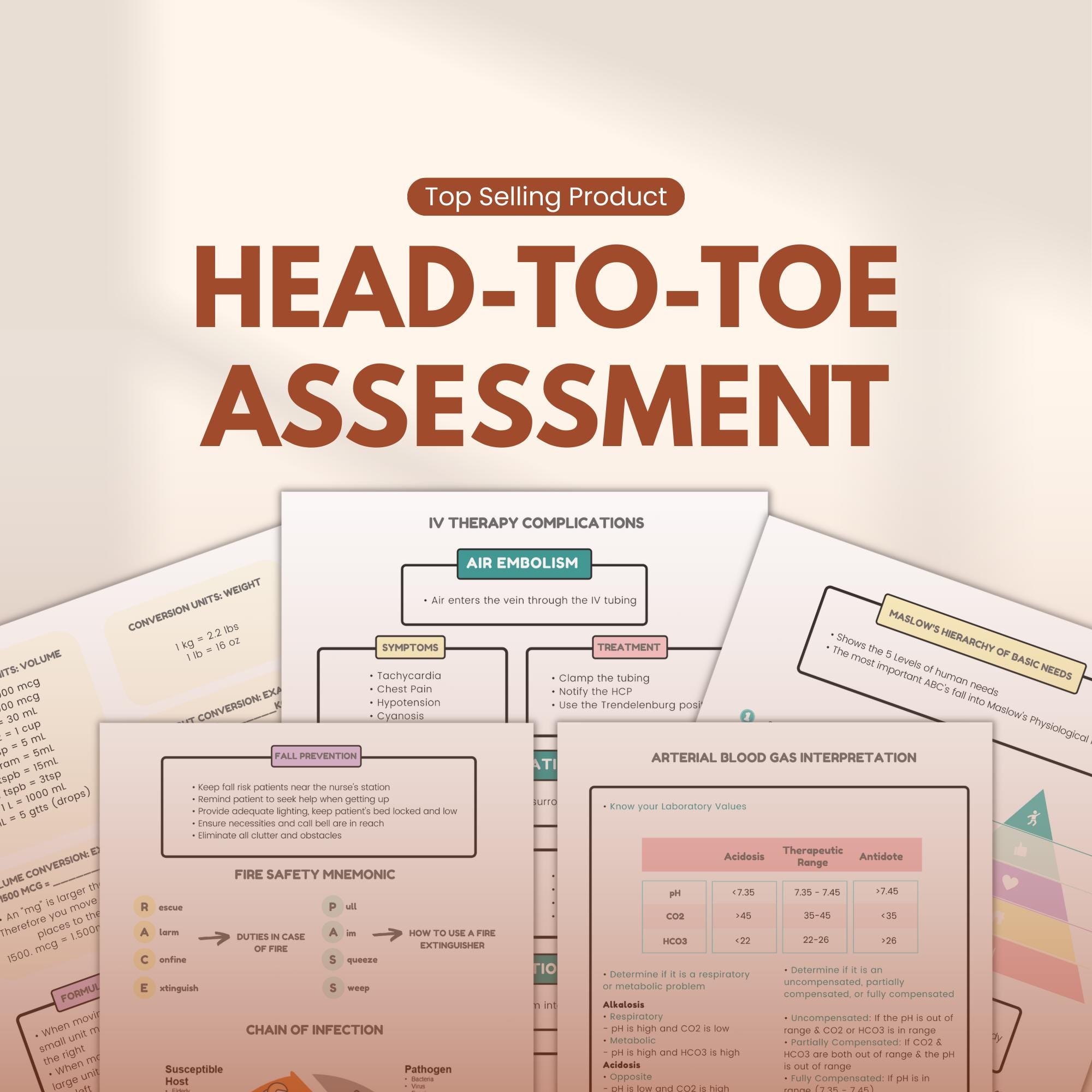 Head-to-toe Assessment Cheat Sheet PDF | Nursing Study Guide | NCLEX ...