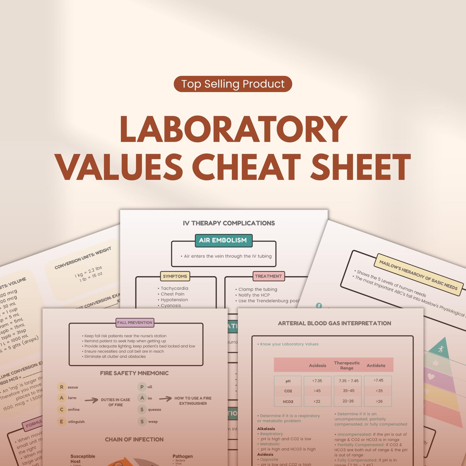 Laboratory Values Cheat Sheet PDF | Nursing Study Guide | NCLEX and ...