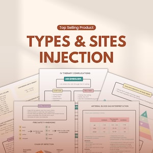 May include: A collection of educational flashcards displaying medical information on topics such as IV therapy and fire safety. The cards feature diagrams, charts, and text, with the title "TYPES & SITES INJECTION" at the top.