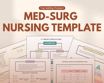May include: A collection of nursing templates, including topics like IV therapy complications, arterial blood gas interpretation, and fire safety. The templates are designed with clear headings and concise information for quick reference. The title "MED-SURG NURSING TEMPLATE" is prominently displayed.
