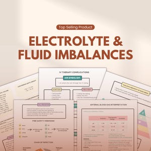 Op de afbeelding: Educatieve posters over elektrolyt- en vloeistofonbalans, IV-therapiecomplicaties en arteriële bloedgasanalyse. Bevat diagrammen en tabellen. Met de tekst "Top Selling Product".