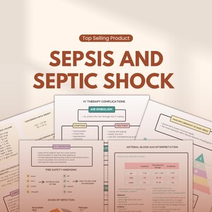 May include: A collection of educational medical charts on sepsis and septic shock. The charts cover topics like IV therapy complications, arterial blood gas interpretation, and fire safety. The text includes "Top Selling Product" and "Sepsis and Septic Shock".
