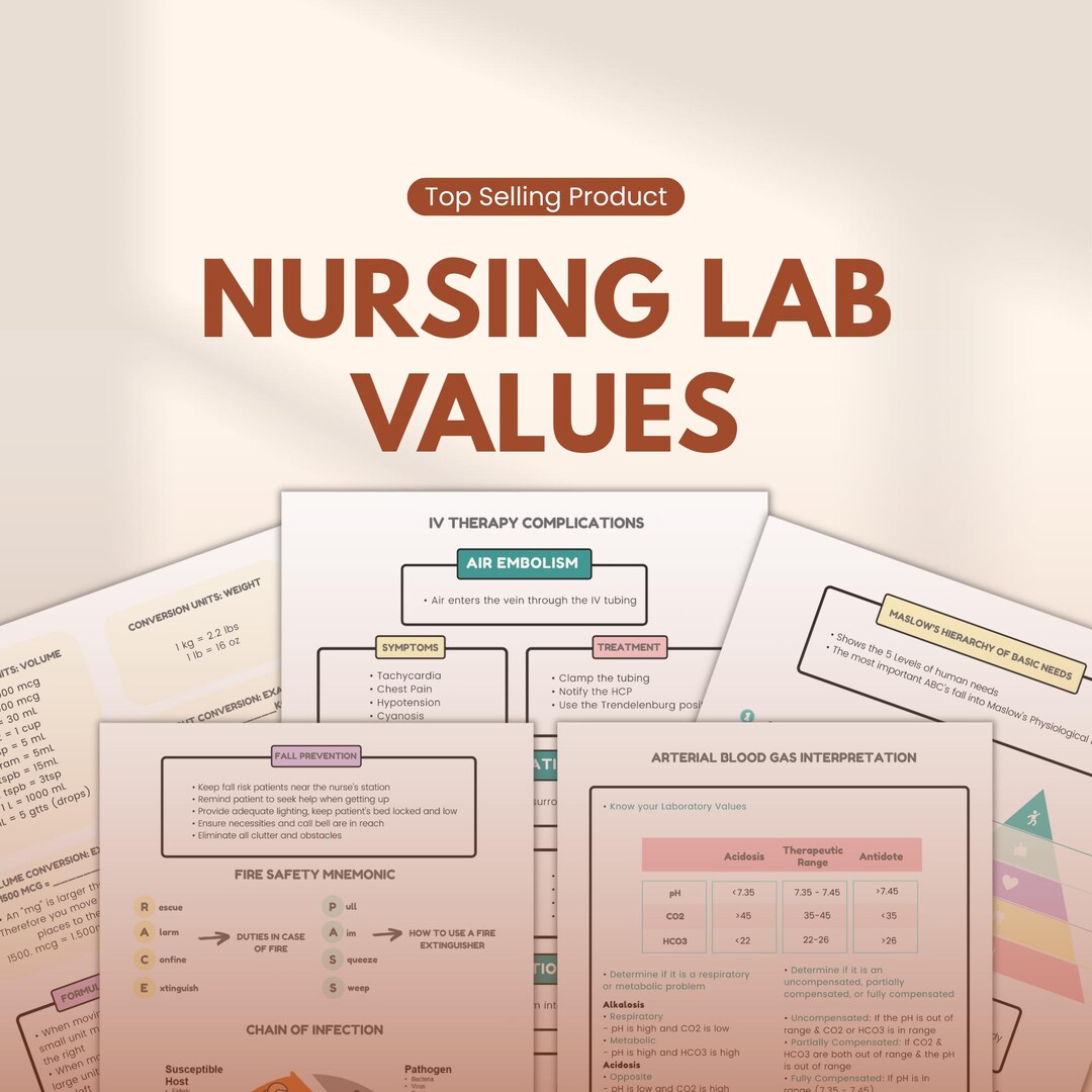 Nursing Lab Values Cheat Sheet | 6-page NCLEX Study Guide PDF | Lab ...