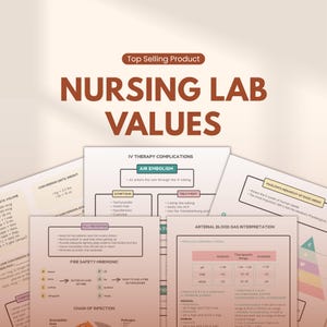May include: A collection of educational nursing study guides. The guides cover topics such as IV therapy complications, arterial blood gas interpretation, and fire safety mnemonics. The text is in a clear, easy-to-read format with color-coded sections.