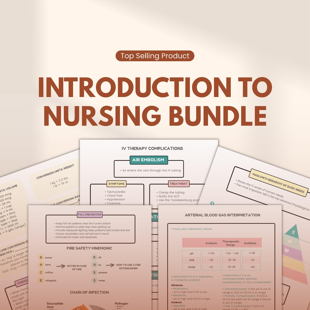 Introduction to Nursing Notes Bundle | Nursing Fundamentals PDF | NCLEX ...