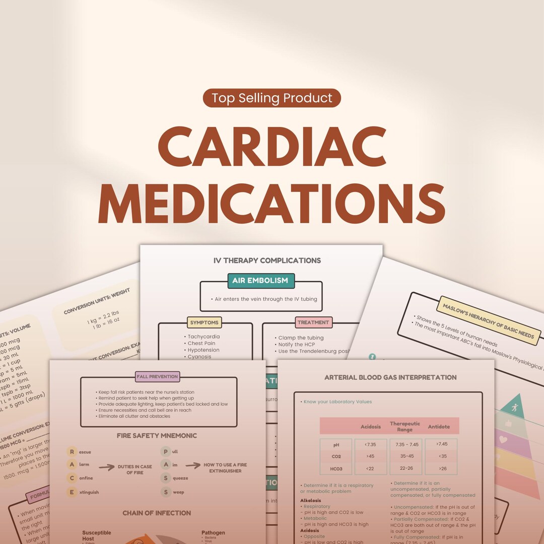 Cardiac Medications Study Guide | NCLEX Nursing Pharmacology Notes PDF ...
