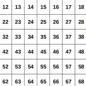 Row Counter Printable, PDF Download, Crochet and Knitting Row Tracker ...