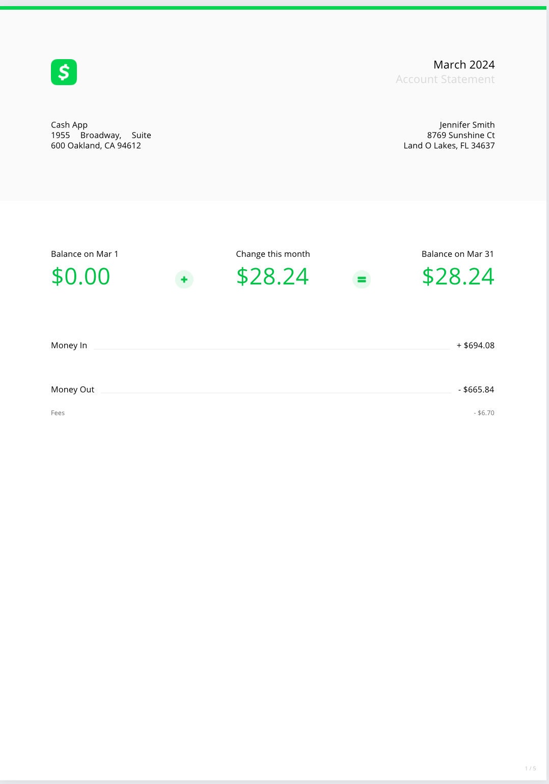 Cash App Template 5 Pages Genuine Editable Instant Download Bank Cash App Template 5 Pages Genuine Editable Instant Download Bank