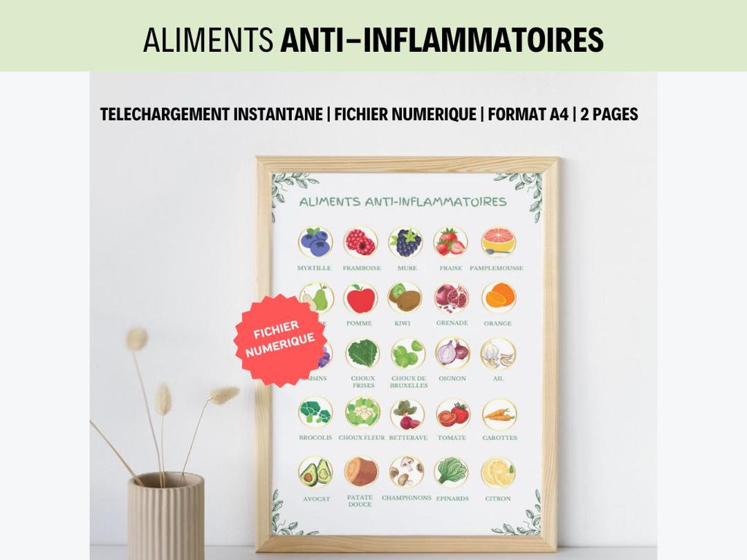 Liste Aliments Anti-inflammatoires PDF – 2 Listes Digitales Céréales ...