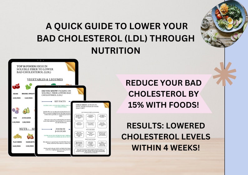 Low-cholesterol Diet Diet Sheet Quick Guide Cholesterol Diet List Patient Education Food Chart ...