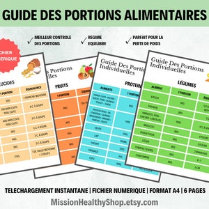 Puede incluir: Una descarga digital de una guía de porciones de alimentos. La guía está dividida en secciones para carbohidratos, frutas, proteínas y verduras, con tamaños de porciones y equivalentes de alimentos. El texto está en francés, con un diseño colorido.