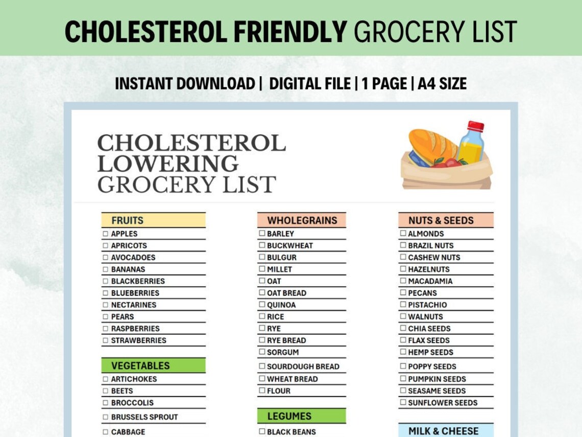Cholesterol Lowering Grocery List Low Cholesterol Shopping List Heart ...