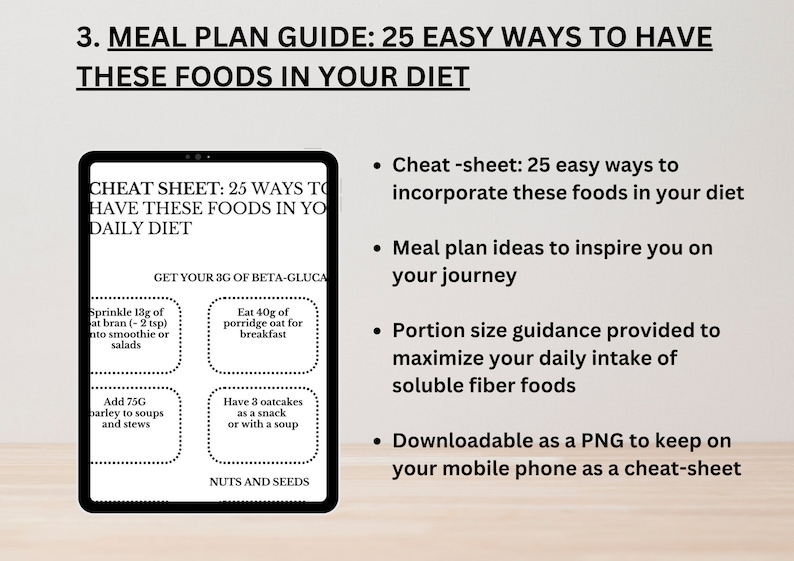 Low-cholesterol Diet Diet Sheet Quick Guide Cholesterol Diet List Patient Education Food Chart ...