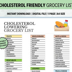 Cholesterol Lowering Grocery List | Heart-Healthy Food List | Low Cholesterol Diet Guide  Printable Grocery List for Hypertension & Diabetes