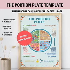 Portion Plate Guide | Healthy Eating Template (Digital Download)