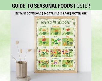 Seasonal Foods Guide Poster, Kitchen Wall Art (Digital Download)