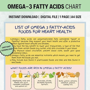 Best Omega-3 Foods to Boost Heart, Brain, Joints Health - Anti-inflammatory Properties - Educational Infographics Included