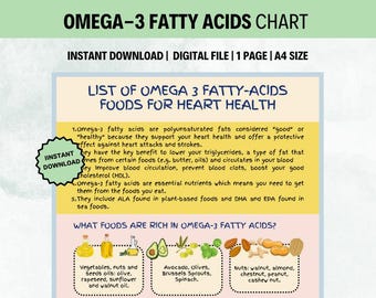 Best Omega-3 Foods to Boost Heart, Brain, Joints Health - Anti-inflammatory Properties - Educational Infographics Included