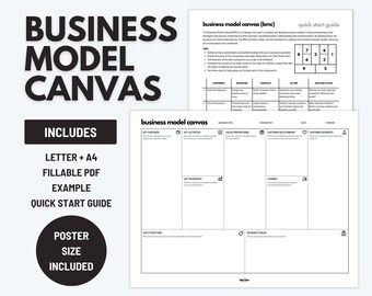 Simple Business Model Canvas - Etsy UK